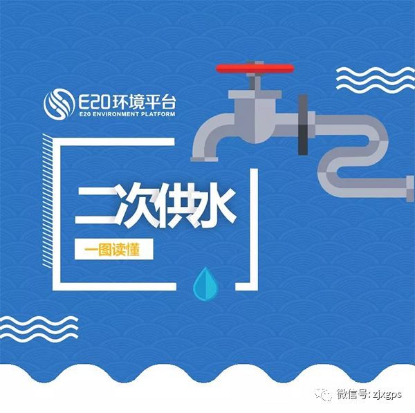 水质安全：保护你和家人的健康从水开始